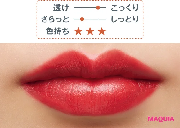 秋 新作 リップ DIOR ルージュ ディオール 720V 2