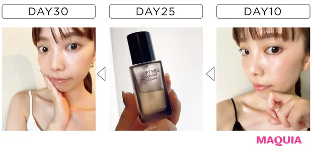 30日間のお試しの様子