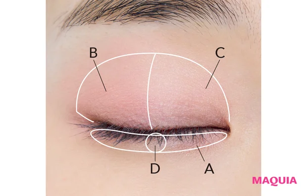 2026年春新作コスメ ケイト バウンシーチークシャドウ PK-2 一重の塗り方