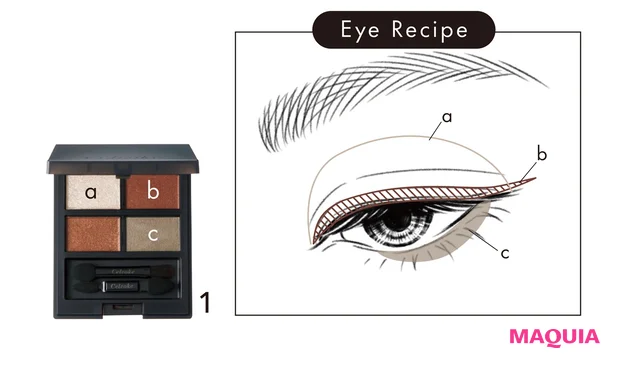 Eye Recipe-3