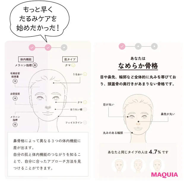 鼻骨格チェック なめらか骨格タイプ