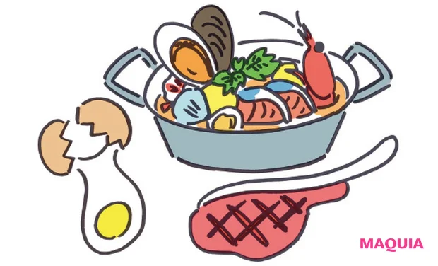 コリ、むくみ、冷えに効く、冬の食べ物