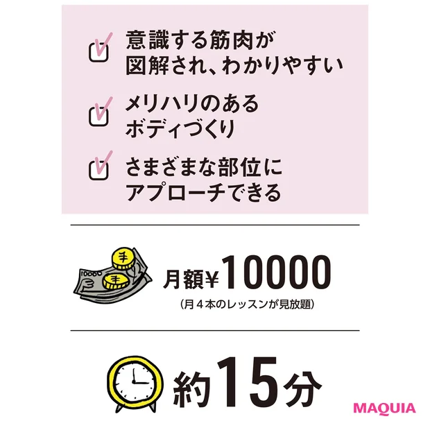 特徴・値段・時間・ここに効く