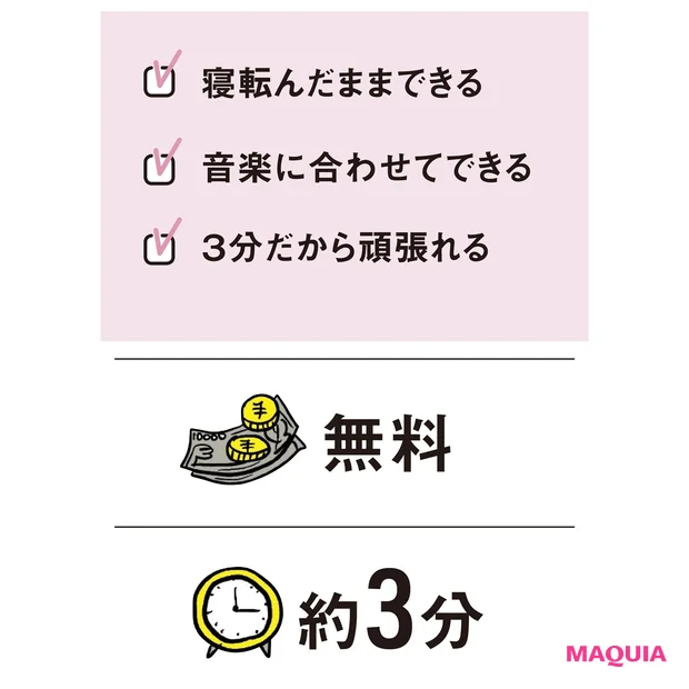 特徴・値段・時間・ここに効く