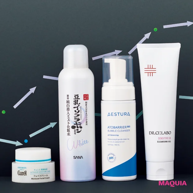 スキンケア おすすめ 敏感 炎症 くすみ 大野真理子 キュレル なめらか本舗 ドクターシーラボ エストラ