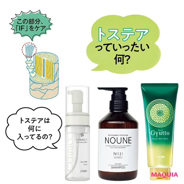 【くせ毛・うねり毛改善ヘアケア】スタイリングを形状記憶⁉  革命的な新成分“トステア”とは
