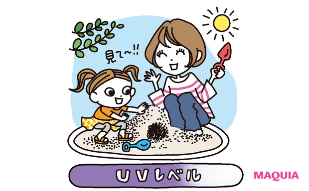ちょこちょこ外出でUV蓄積タイプ-1