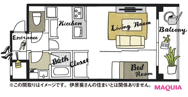 間取りイラスト