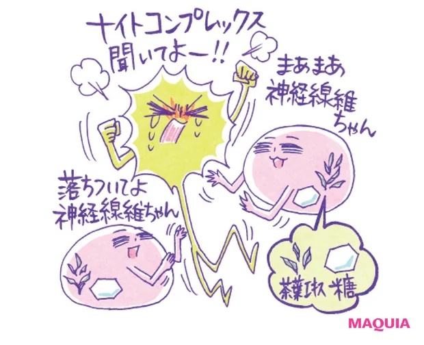 友利’s POINT