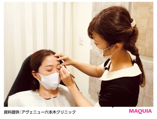 資料提供:アヴェニュー六本木クリニック