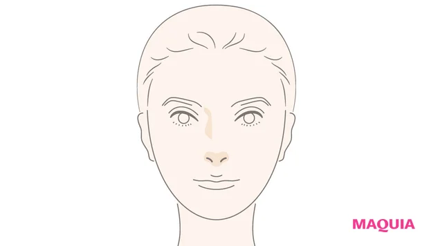 鼻が高い人はたるみにくい