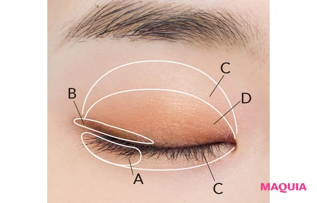 2026年春新作コスメ プチプラアイパレット エクセル スキニーリッチシャドウ N SK03 一重の塗り方