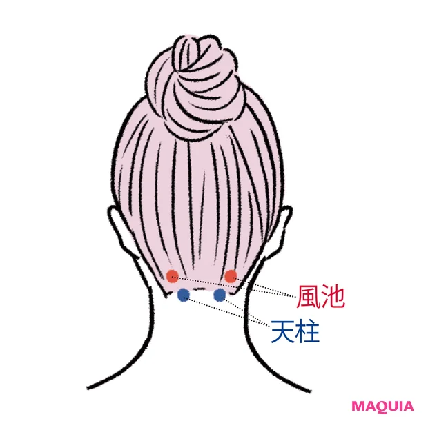 後頭部の髪の生え際にある風池と、そこより指一本外側の凹みにある天柱をプッシュ。