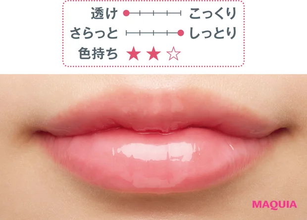 秋 新作 リップ グロス　RIMMEL LONDON MAYA JAMA グラッシー リップグロス 500　スウォッチ