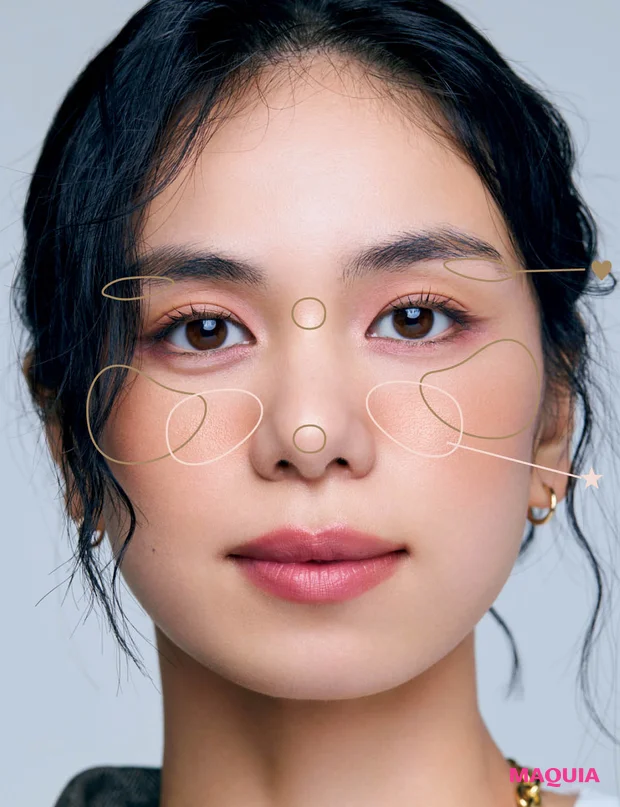 シワを取るハイライトを入れる場所