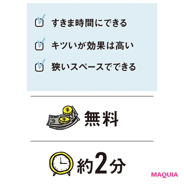 特徴・値段・時間・ここに効く