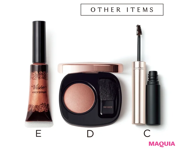 OTHER ITEMS
