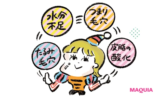 MY美容スタイル確立期【48歳ごろ】