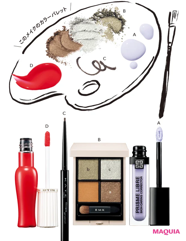 このメイクのカラーパレット