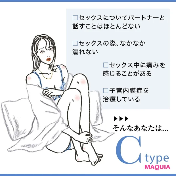 デリケートゾーン診断チェックリストCタイプ