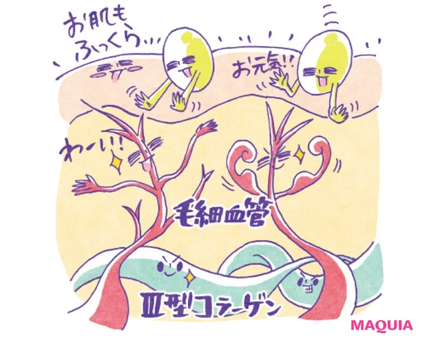 友利’s POINT