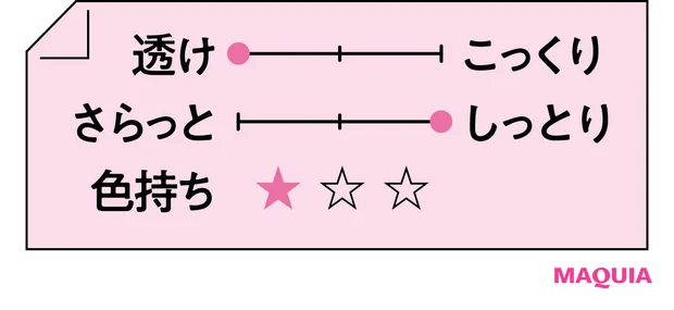 2026年春新作リップつけ試し NARS アフターグロー リップバーム N 236 テクスチャー