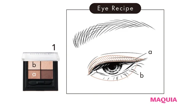 Eye Recipe-2