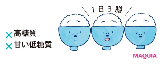 1日3膳