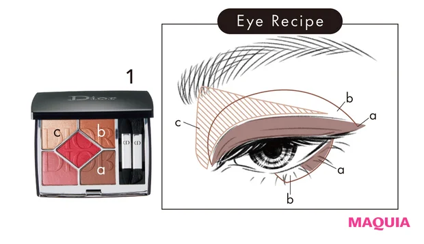 Eye Recipe-2