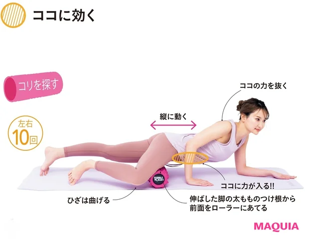ローラーをあて縦に動く