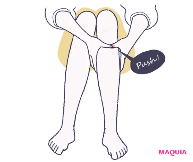 足のツボ 足三里の押し方