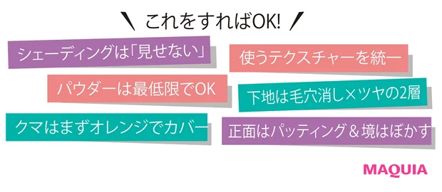 これをすればOK!