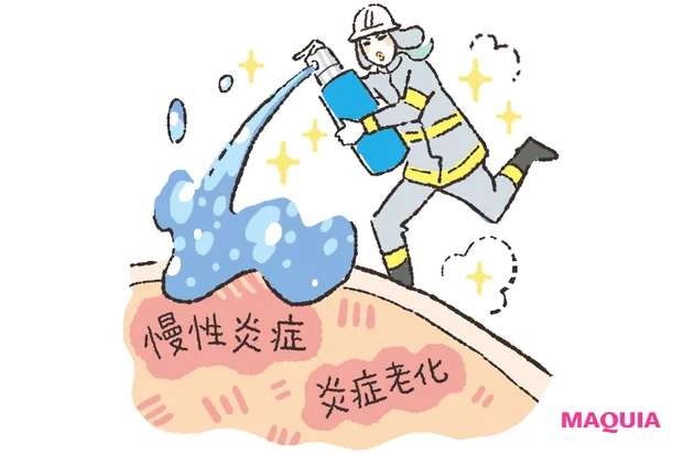 HAMも太鼓判! 私のエイジングに効くのはこれ【MAQUIAベストコスメ2023下半期】_5