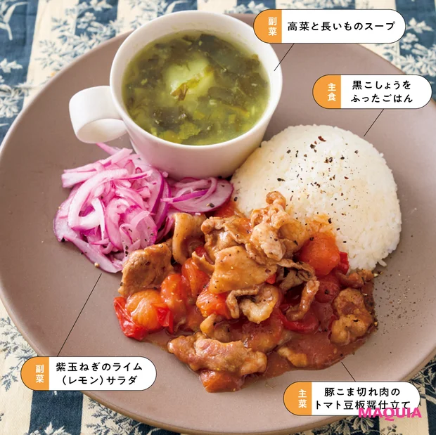 長谷川あかりさん考案 代謝をアップするワンプレート