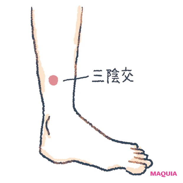 三陰交