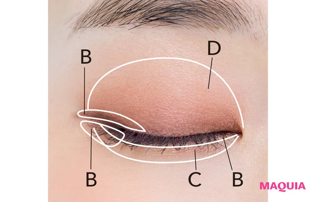 2026年春新作アイシャドウ ルナソル アイカラーレーションN 17 盛り感メイク 塗り方