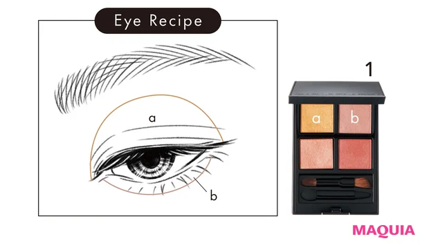 Eye Recipe-3