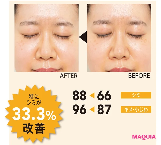 くすみ、どんより感がなくなった