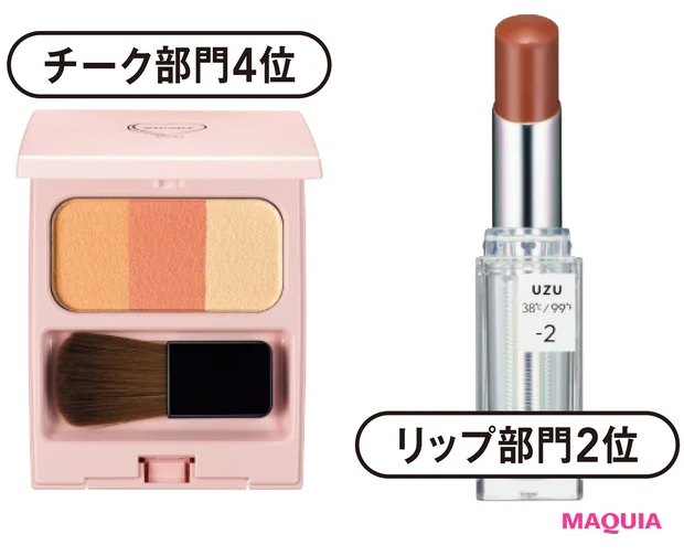 モデル使用アイテム