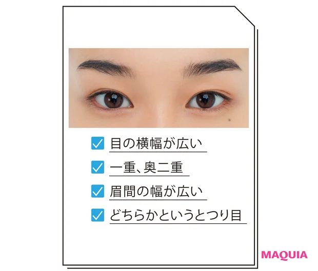 すっきりEYEはこんな人!