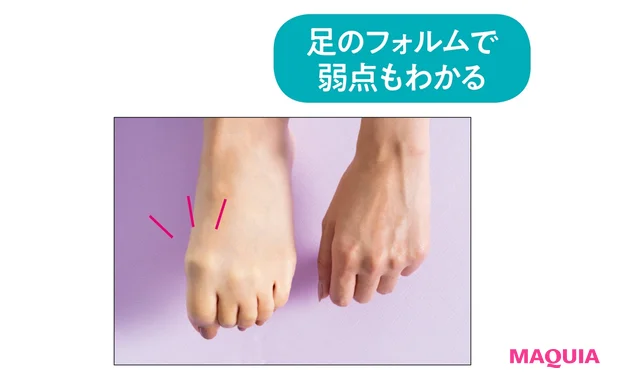 足のフォルムで弱点もわかる