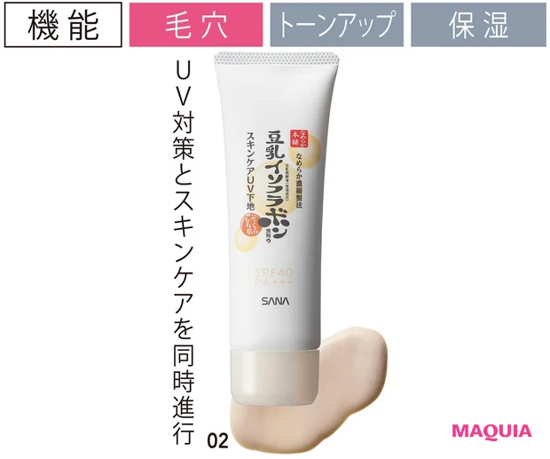 常盤薬品工業 なめらか本舗 スキンケアUV下地 SPF40・PA+++ 50g ¥1000