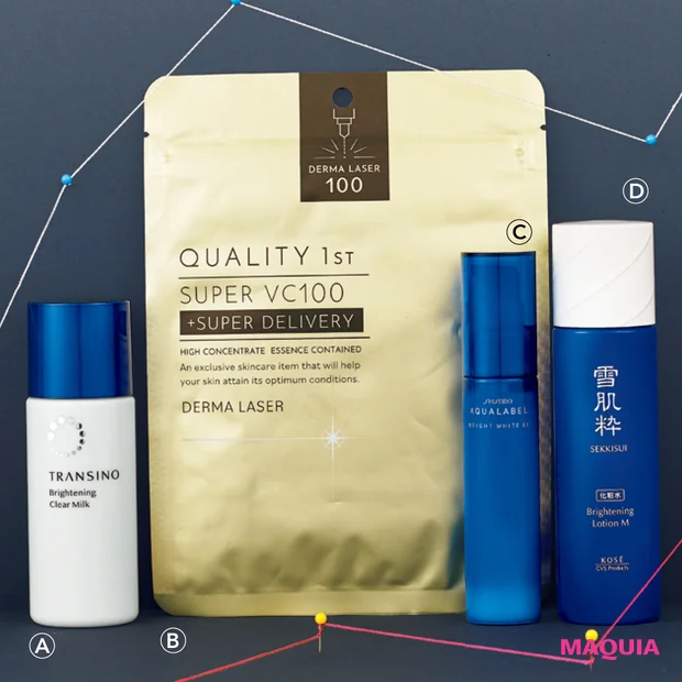 スキンケア おすすめ くすみ ブライトニング 大野真理子 トランシーノ薬用 ブライトニングクリアミルク クオリティファースト ダーマレーザー スーパーVC100マスク  雪肌粋 化粧水 M アクアレーベル シミ対策美容液 2