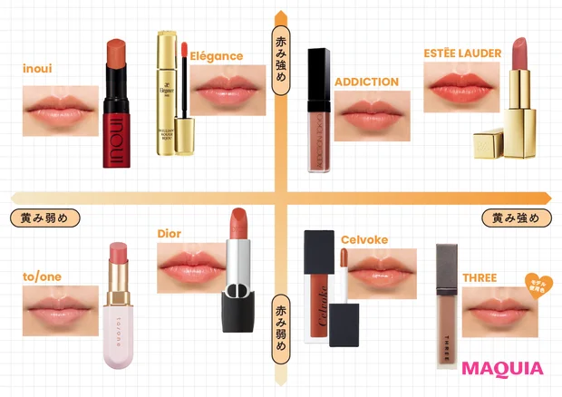 春っぽさ全開! 可愛いも洗練も叶える「オレンジリップ」をつけ比べ_2