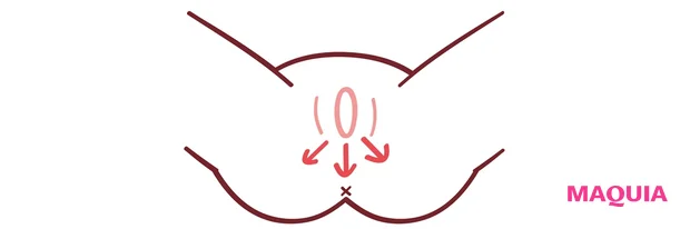 膣マッサージのやり方