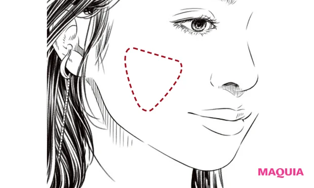 HOW TO CHEEK