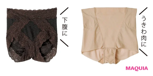 浮き輪肉撃退!パンツ 涼しいメッシュ ¥1500/ルシアン