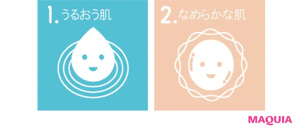 DISCUSSION THEME: すべての人に包括的ななめらかさを 乾燥皮ムケを抑え込む
