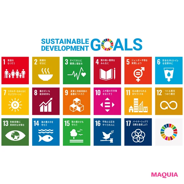 【地球環境のために知るべきこと】SDGsって？ サスティナブルって何？_1
