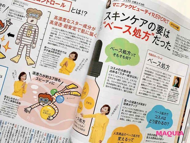 夏の肌ダメージリセットはObagi抜きでは語れない!! 速攻&濃密「オバジC25セラム ネオ」!!
_3